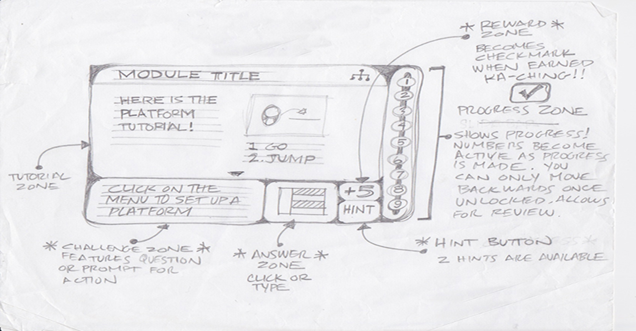 GP_ModuleViewSketch_Scaled